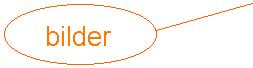 bilder